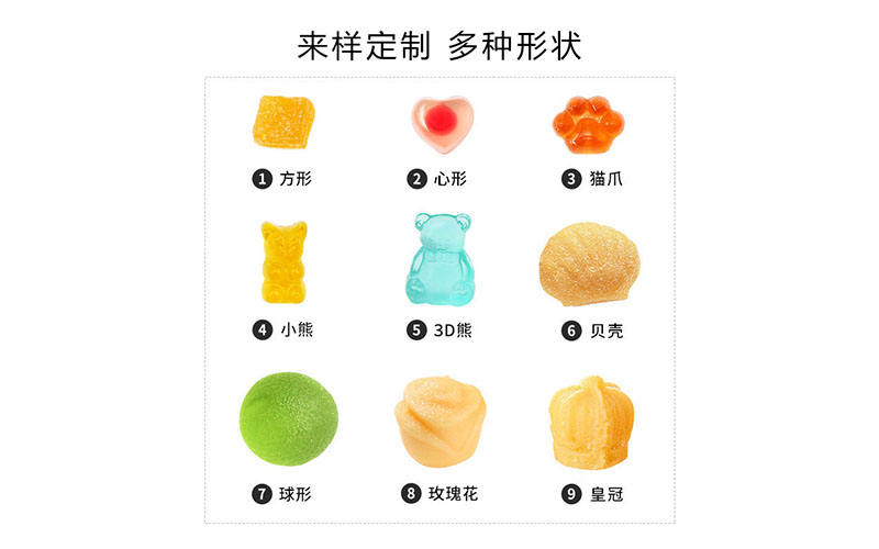軟糖OEM代加工(gōng)，營養更美(měi)味